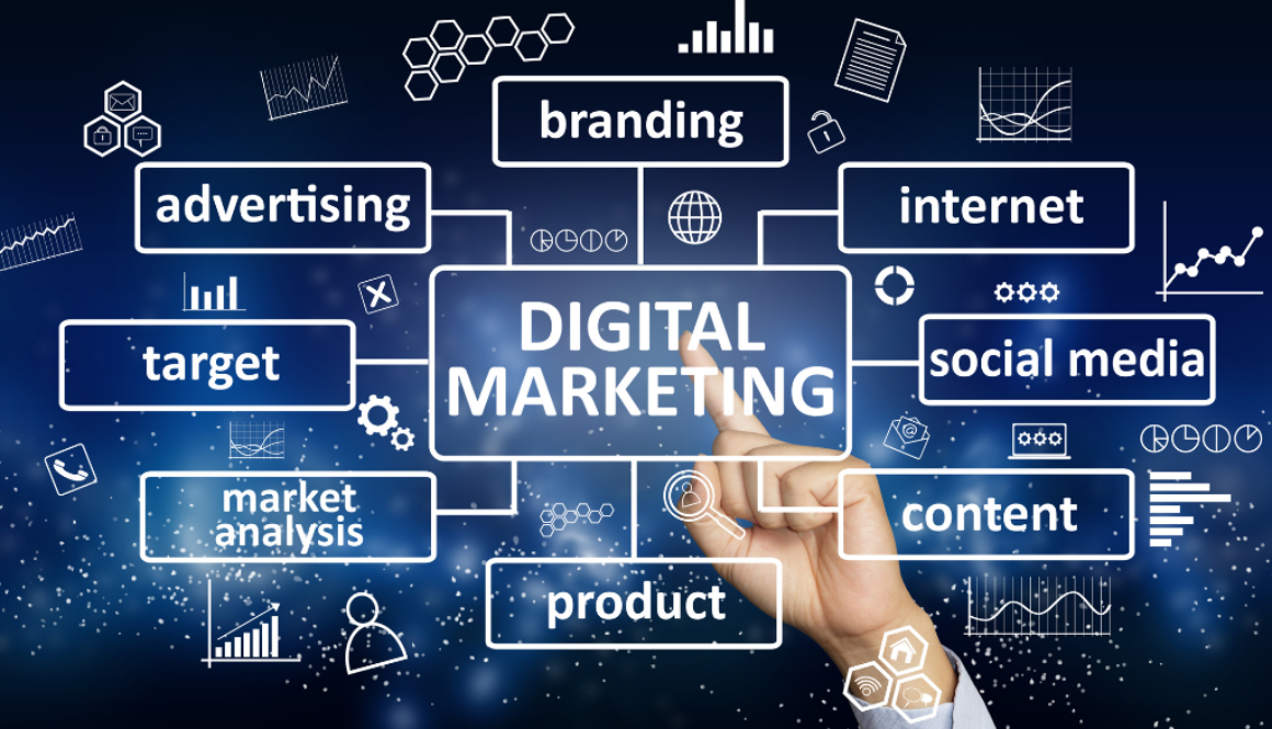 Digital Marketing Services